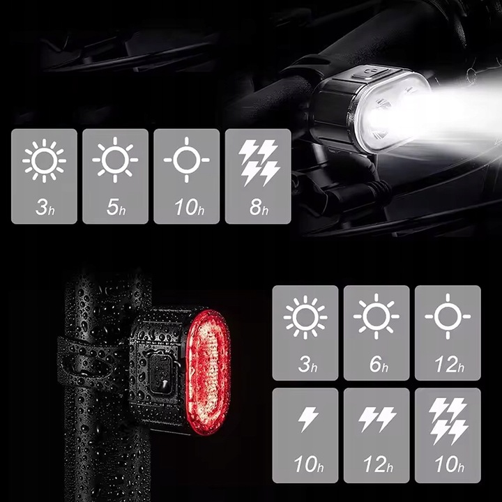 LAMPKA ROWEROWA OŚWIETLENIE LED NA ROWER KIEROWNICĘ PRZÓD + TYŁ NA USB MOC