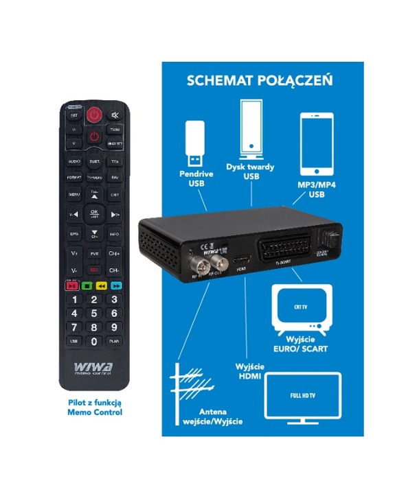 Tuner Odbiornik Dekoder DVB-T/T2 WIWA H.265 LITE TV naziemnej drugiej