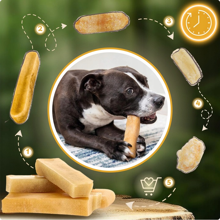 NATURALNY GRYZAK DLA PSA Z SERA HIMALAJSKIEGO SEREK M PRZEKĄSKA