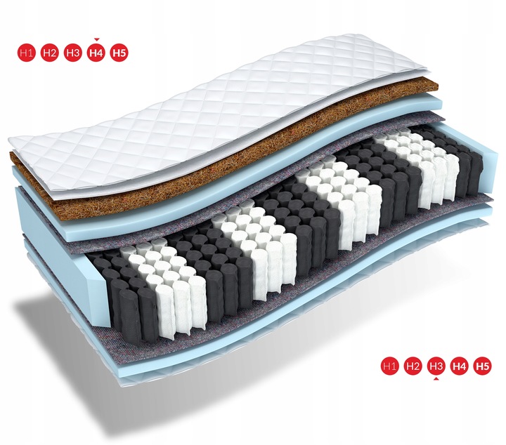 Materac 160x200 kieszeniowy z kokosem NATURAL MAX