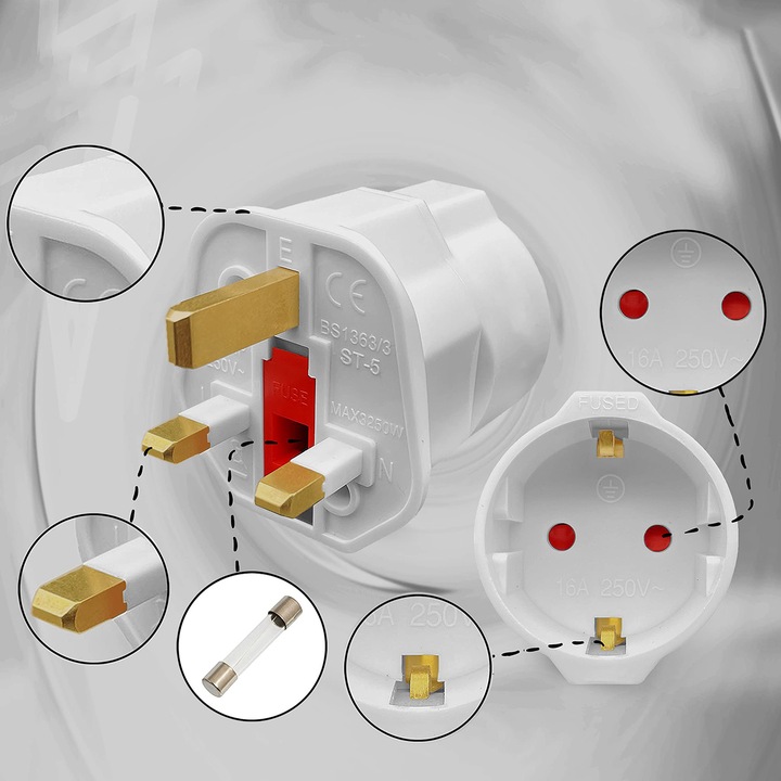 2x Adapter gniazdka EU na UK Dubaj Malta Cypr Emiraty Katar z
