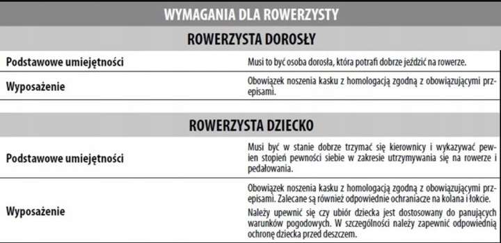 HOL ROWEROWY DRĄŻEK TRAIL ANGEL + NAKŁADKI