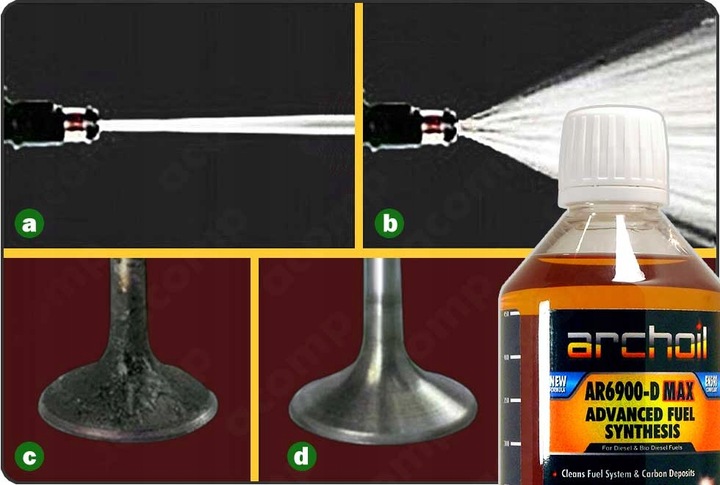 Archoil AR6900-D MAX Diesel, smaruje, czyści wtryski DPF KAT VTG, Cetane +4