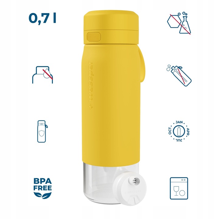 Butelka filtrująca szklana bidon na wodę z filtrem WESSPER B2 ACTITEX