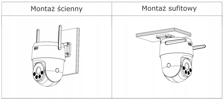 Kamera kopułkowa IP Dahua P5AE-PV 5 Mpx