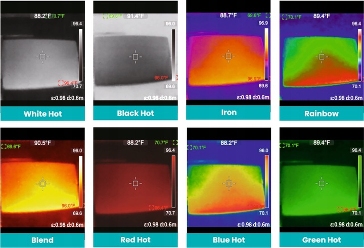 KAMERA TERMOWIZYJNA PRO –20 +550 USB-C 2.8" LCD ALARM CE ZAPIS ZDJĘĆ