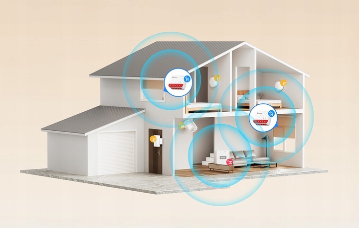 Sonoff MINI-ZBRBS Inteligentny Mini Przełącznik Do Rolet ZigBee 3.0