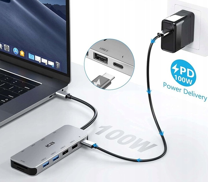 Mocna Stacja dokująca na dwa monitory z HDMI i USB-C 3.0 do podłączenia