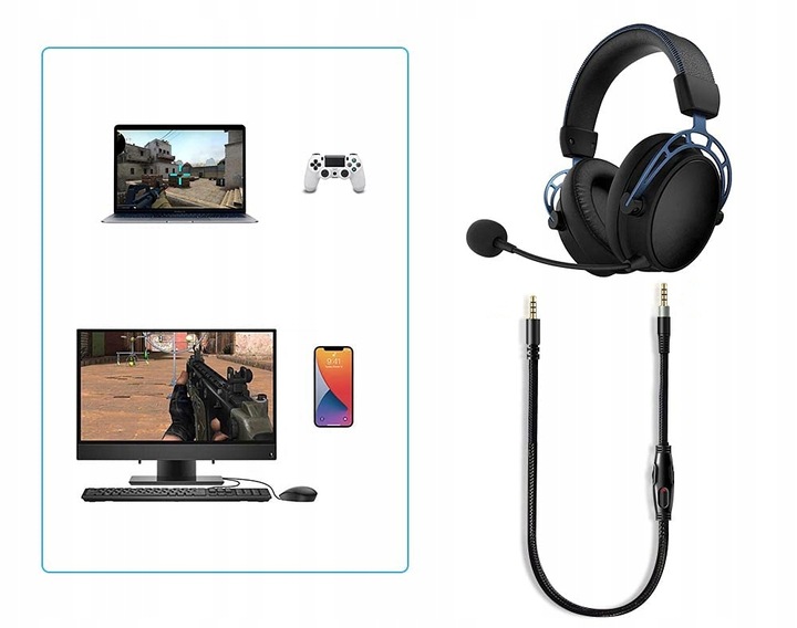 KABEL PRZEWÓD DO SŁUCHAWEK KINGSTON HYPERX CLOUD ALPHA SILVER 1,5 m +