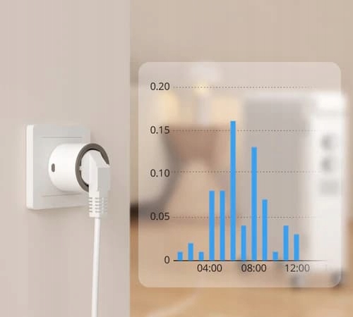 Gniazdko SONOFF S60ZB Zigbee 3.0 Wtyczka Pomiar Prądu Mocy Energii