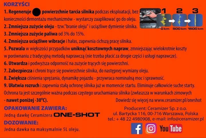 CERAMIZER ONE-SHOT ! EDYCJA LIMITOWANA !