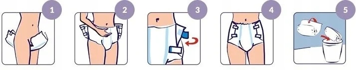 Super Seni Plus M pieluchomajtki dla dorosłych 30szt.