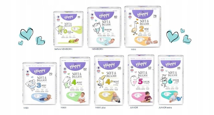 Pieluszki Bella Happy 3 Midi 5-9kg 70 szt. BIG PACK
