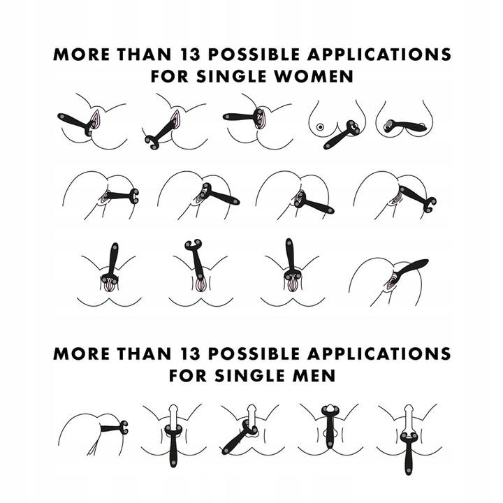 Wibrator damski dla mężczyzn dla par Satisfyer Multi Fun 3 masażer