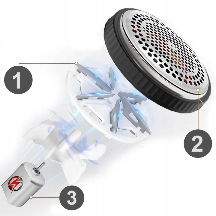 GOLARKA DO UBRAŃ MOCNA DUŻA 3 OSTRZA +LED +SUPER 3-SPEED TAPICERKI