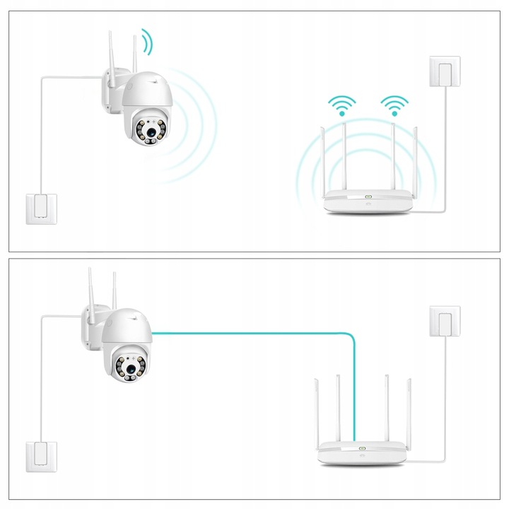 KAMERA WIFI IP SMART OBROTOWA FULL HD 2MP MONITORING 1080p ZOOM 4x DETEKCJA