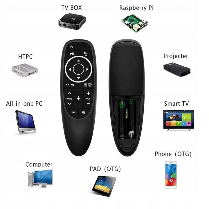 AIR Mouse mini pilot SMART TV PC G10S Pro z Podświetleniem