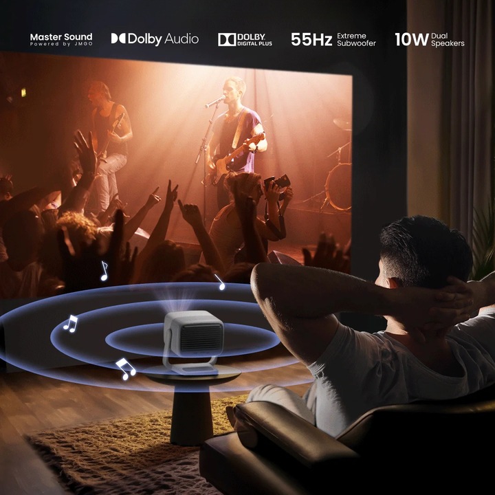 Projektor Laserowy JMGO N1S Google TV, polska dystrybucja