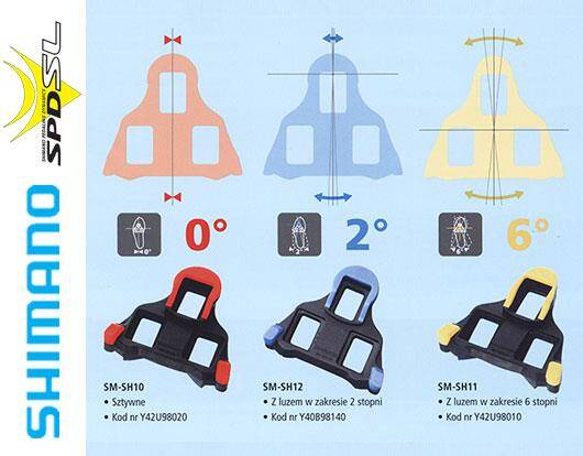 Bloki SH10 do pedałów Shimano SPD SL SM-SH10 czerwone bez luzu 0 stopni