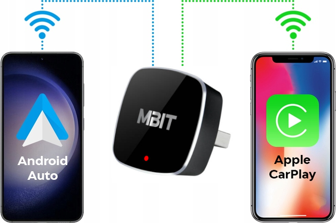 ADAPTER CARPLAY ANDROID AUTO 2w1 BEZPRZEWODOWY CAR PLAY BLUETOOTH iOS