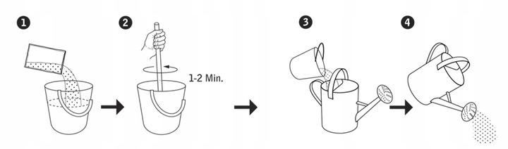 Nematodes SF 5 mln Nicienie Na Ziemiórki Wciornastki Opuchlaki na 10