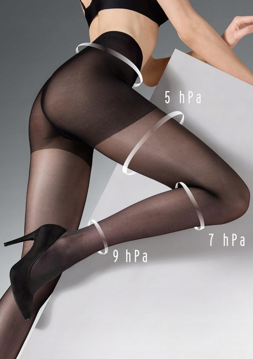 Rajstopy przeciwżylakowe Marilyn Relax 20 r.4 nero