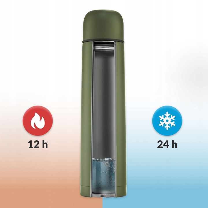 POJEMNY SZCZELNY TERMOS MOUNTAIN GOAT DUŻY 1L