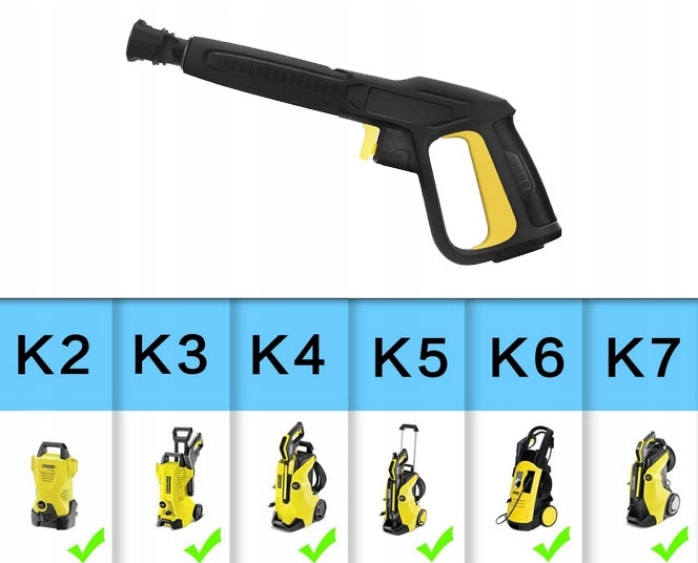 Pistolet ciśnieniowy do myjki Karcher K2-K7 – Mocny, Wytrzymały