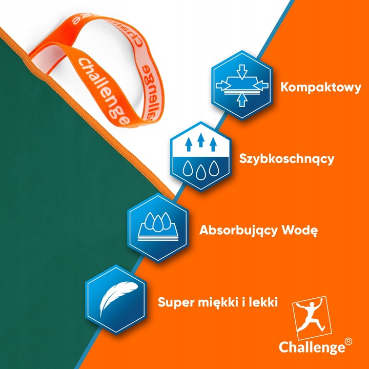 RĘCZNIK Z MIKROFIBRY 80x150 cm ZIELONY NEW