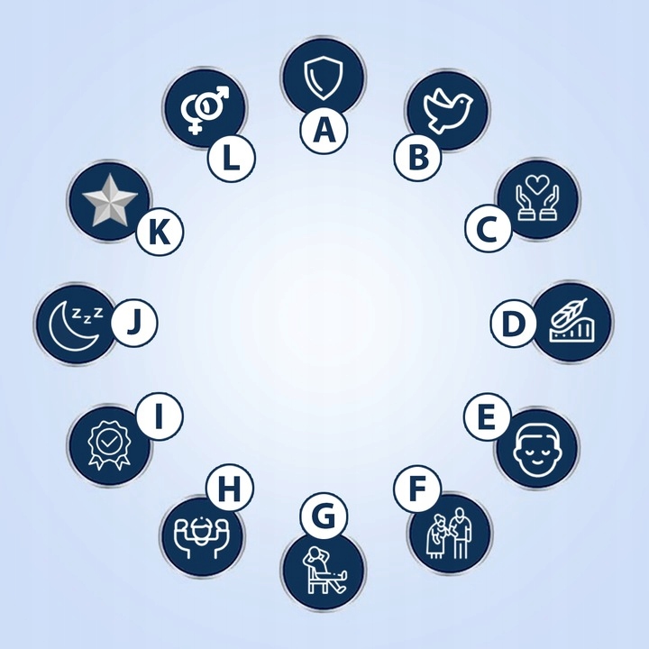 PIELUCHOMAJTKI PAMPERSY DLA DOROSŁYCH KAREIN CLASSIC XL 30 SZTUK