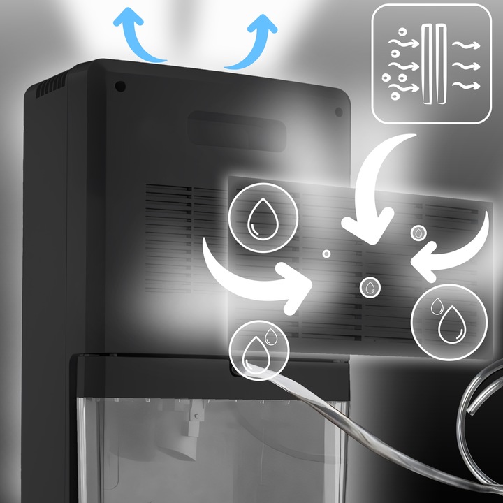 OSUSZACZ POWIETRZA POCHŁANIACZ WILGOCI 2200ml TIMER LCD LED CICHY