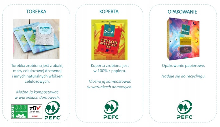 Herbata Zielona Dilmah ZIELONA Z KWIATAMI JAŚMINU 100 Kopert YUM