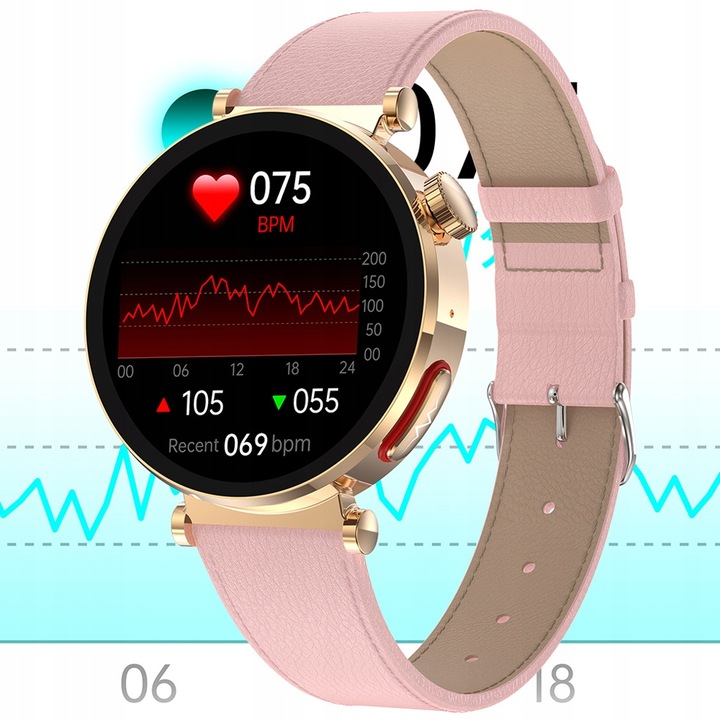 SMARTWATCH DAMSKI ZEGAREK POMIAR CUKRU EKG ROZMOWY SMART WATCH MENU PL