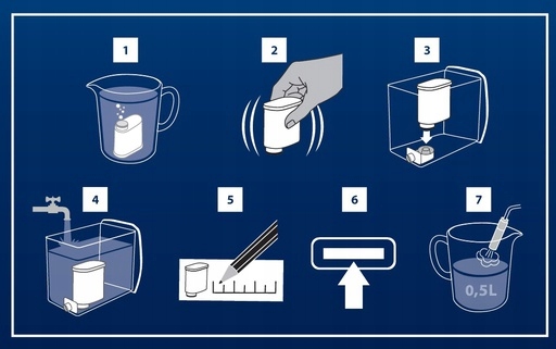 3 Filtr AL-CLEAN do Ekspresu SAECO PHILIPS LatteGo zamiennik AquaClean