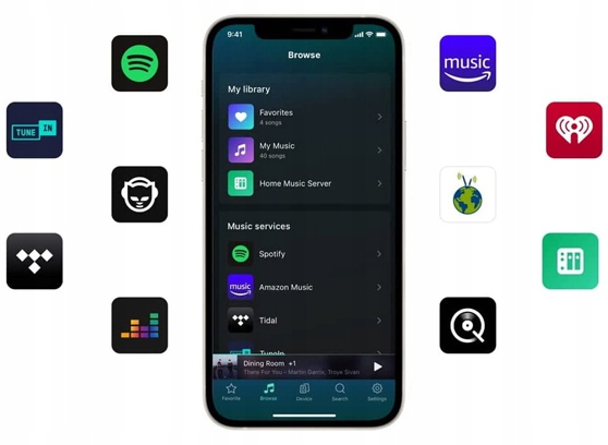 WIIM MINI ODTWARZACZ SIECIOWY STREAMER | WiFi | Bluetooth 5.0 |