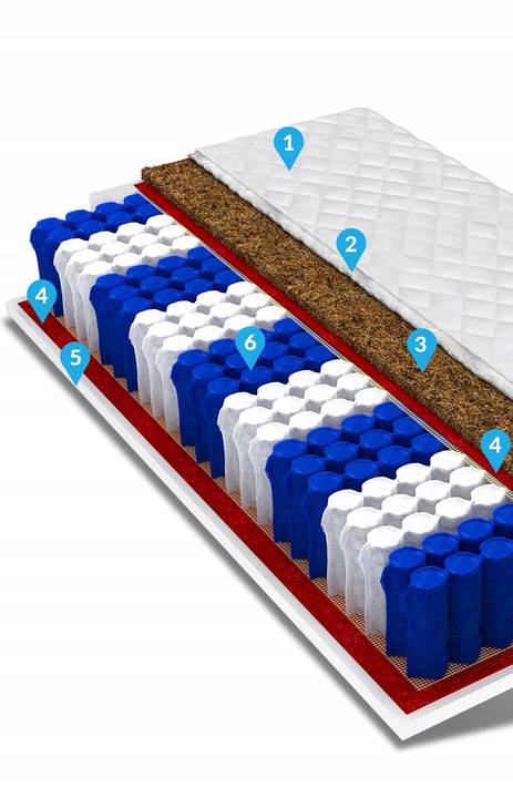 Materac 90x160 kokos pocket 7 stref 14 cm MILO