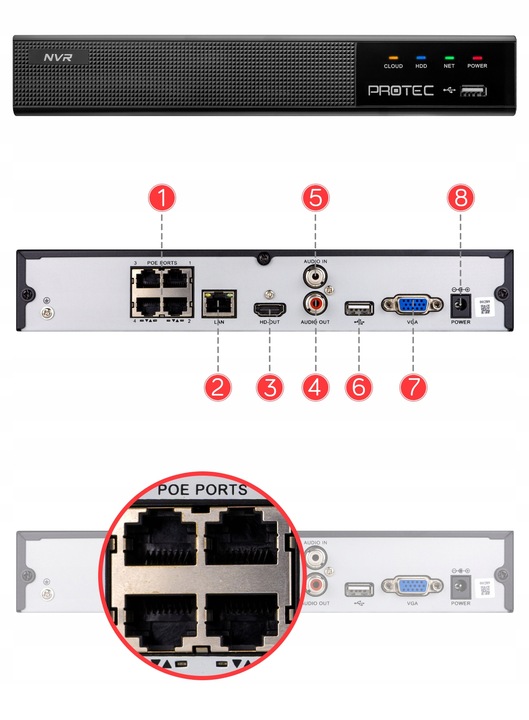 CYFROWY MONITORING 4 KAMERY TUBOWE IP 5MPX POE ZEWNĘTRZNE PODGLĄD ONLINE