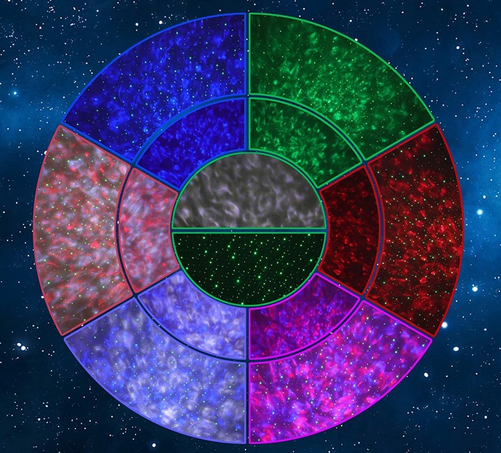 PROJEKTOR GWIAZD STAR LED LAMPKA NOCNA BLUETOOTH