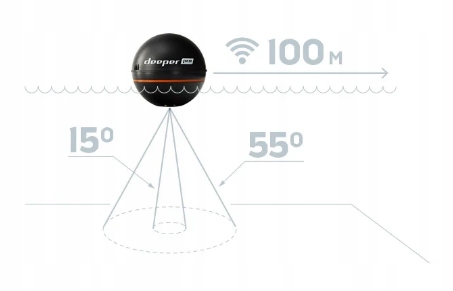 bezprzewodowa echosonda Deeper PRO