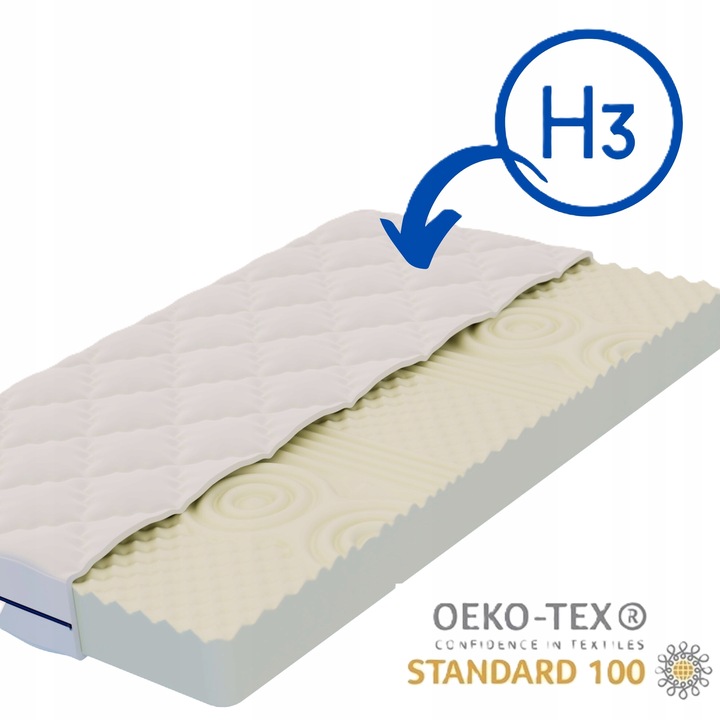 Materac strefowy 120x200 profilowany 7 stref komfortu masujący z