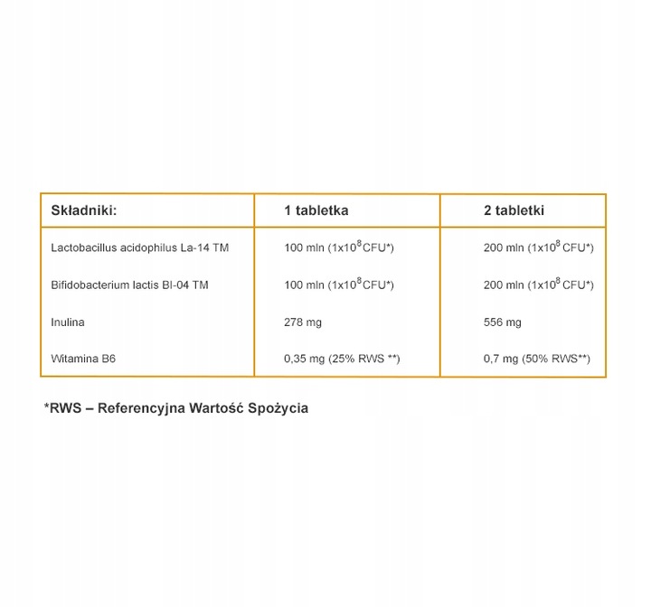 ACIDOLAC JUNIOR MISIO-TABLETKI (BIAŁA CZEKOLADA)