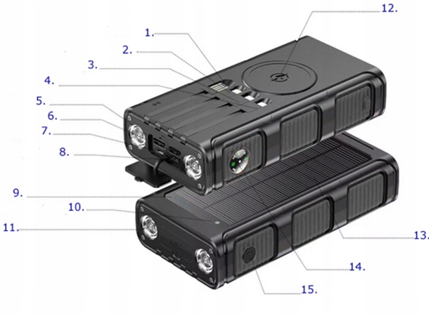 POWERBANK ŁADOWARKA SOLARNY INDUKCJA 36000mAh 8xUSB LATARKA 2x LED USB-C PD