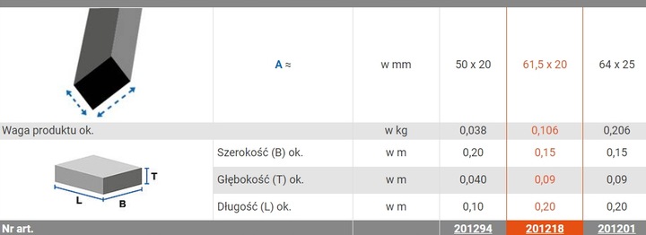 KRAUSE STOPA DO STABILIZATORA 61,5X20MM 201218