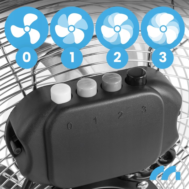 WENTYLATOR PODŁOGOWY MOCNY DUŻY CYRKULATOR POWIETRZA WIATRAK PRZEMYSŁOWY