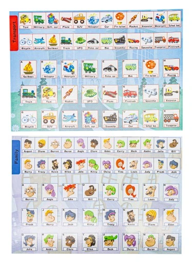 Gra Pamięciowa Zgadnij Kto To 8 Plansz Walizka