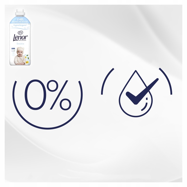 Lenor Sensitive Płyn do płukania tkanin, 6x1,492L