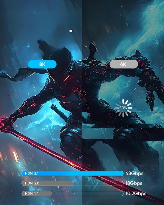 Kabel HDMI 2.1 Ultra High Speed 8K 60Hz 4K 120Hz UHD 3M PS5 Xbox eARC