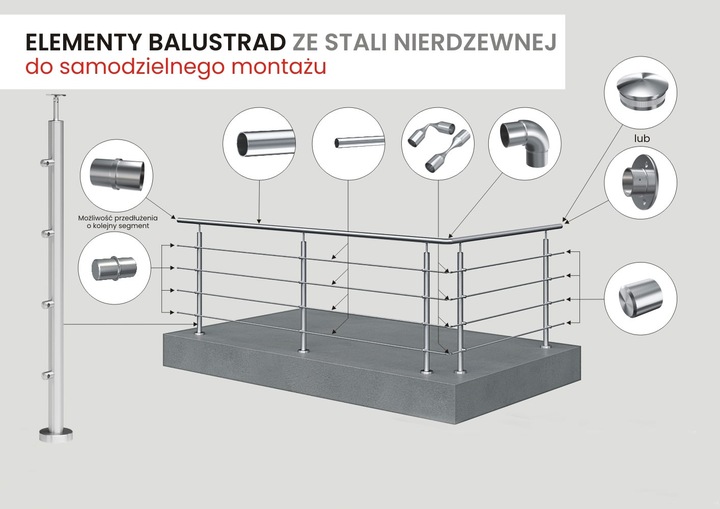 Kolano przegubowe dla Ø42,4 x 2,0 mm, model 0302, stal nierdzewna AISI