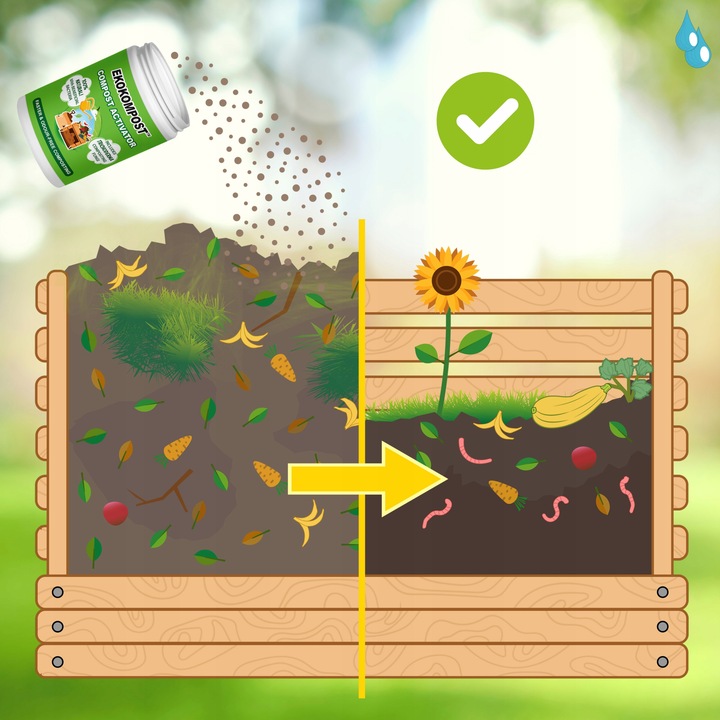 Koncentrat, przyspieszacz kompostowania aktywator kompostu EKOKOMPOST