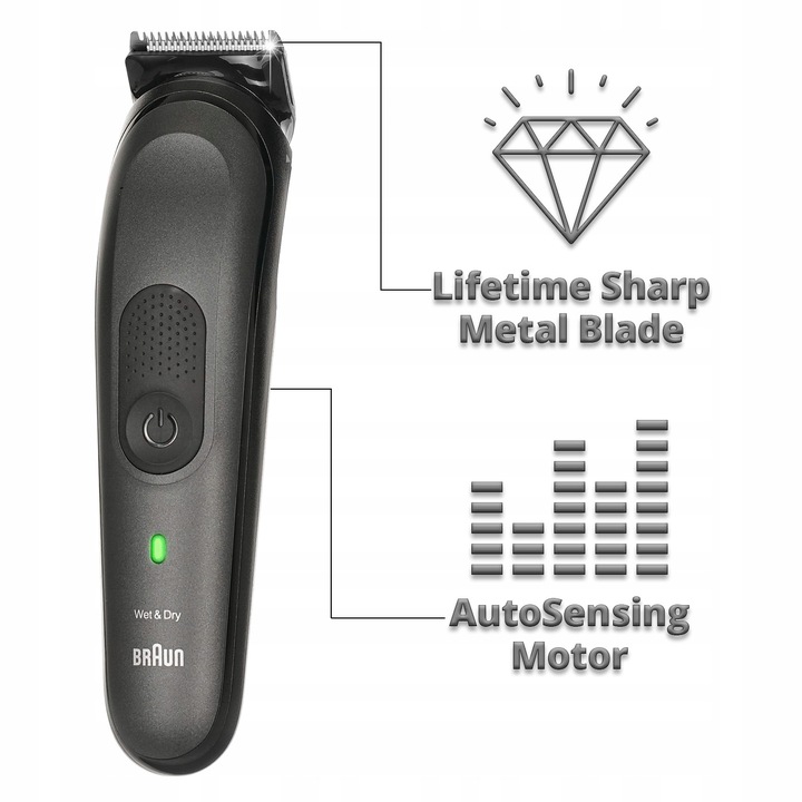 MASZYNKA DO WŁOSÓW TRYMER DO BRODY NOSA USZU GOLARKA BRAUN MGK7WCA-GIGAPACK